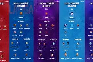 25/26五大聯(lián)賽完結(jié)：槍手國(guó)米奪冠3隊(duì)連冠，曼聯(lián)回歐冠米蘭踢歐聯(lián)