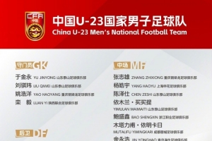 U23國足集訓名單俱樂部分布：泰山6人、銅梁龍5人、浙江隊4人
