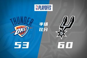半場：馬刺60-53雷霆 文班轟下22分！哈珀對飆卡森·華萊士