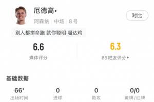 第66分鐘被換下！厄德高本場數據：0射門，1關鍵傳球3次丟失球權