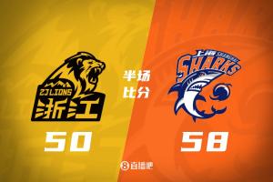 上海半場58-50領先廣廈：布朗24分 上海三核驅動！
