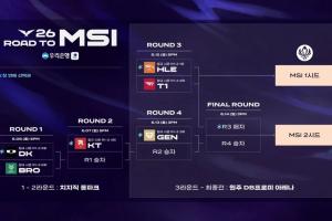 LCK MSI之路賽程時(shí)間：6月12日T1、HLE爭奪第一張MSI門票