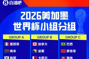 媒體人世界杯十大猜想：日本最多破8強 梅羅不會奪冠 姆總4強起步