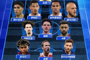 直播吧2025/26最佳陣容：槍手4人巴黎3人，凱恩、亞馬爾、B費入選