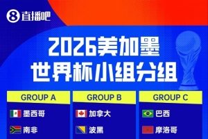 世界杯48隊球員效力國外聯賽比率:科特迪瓦等6隊100% 英格蘭19.2%