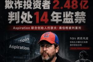 涉嫌陰陽合同簽小卡！Aspiration聯(lián)合創(chuàng)始人因欺詐2.48億入獄14年