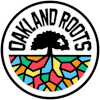 奧克蘭根首發陣容