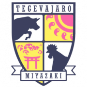 宮崎棒牛鳥首發陣容
