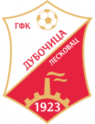 杜博西卡首發(fā)陣容