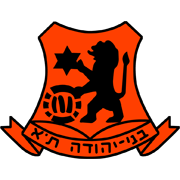 比尼葉胡達首發陣容