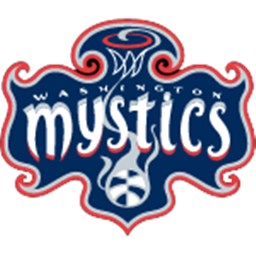 華盛頓神秘人隊徽