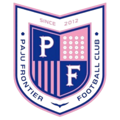坡州市民首發(fā)陣容