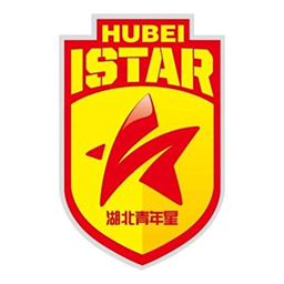 湖北青年星首發陣容