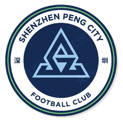 深圳新鵬城U20首發陣容