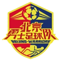 北京勇士首發陣容