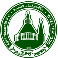 阿基納扎力首發(fā)陣容